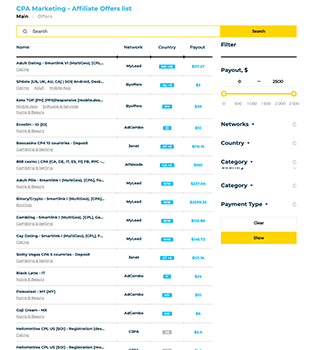 Affbank - Affiliate Aggregator Bank with PeerClick Tracker